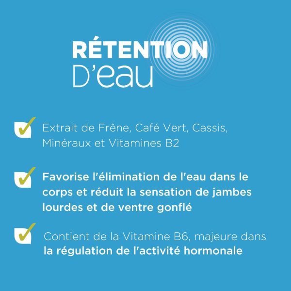 Forté Pharma - Retención de agua, Suplemento de alimentos basado en cenizas, groseros negros y café verde - Eliminación, 8 tabletas Embalaje Deteriorado Fashion